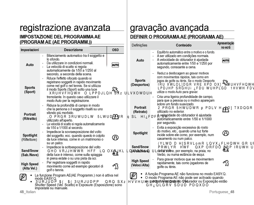 Samsung VP-D381/XEF manual Gravação avançada, Impostazione DEL Programma AE Program AE AE Programm, Descrizione, Conteúdo 