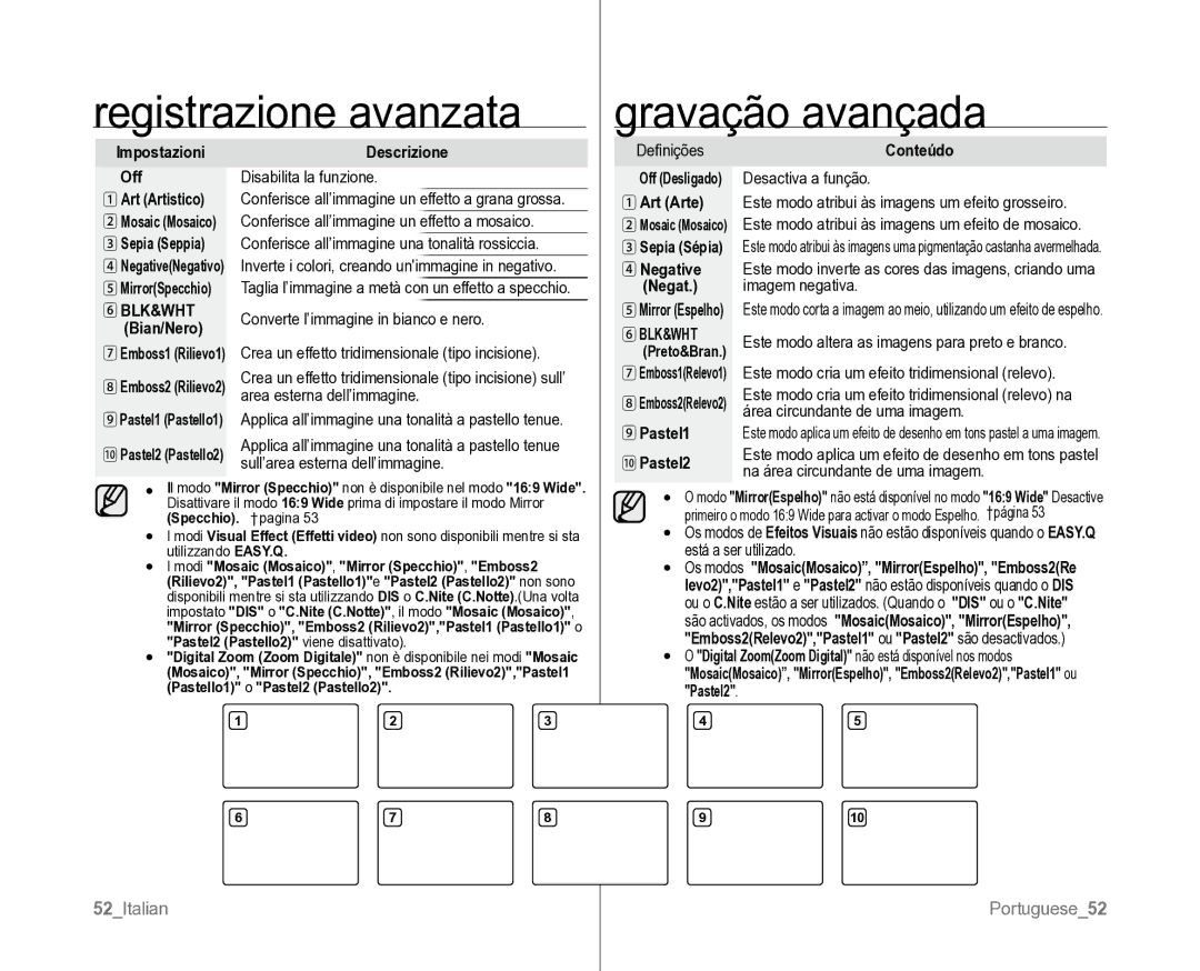 Samsung VP-D381/XEF manual Impostazioni Descrizione Off Disabilita la funzione, Bian/Nero, Definições Conteúdo, Pastel1 