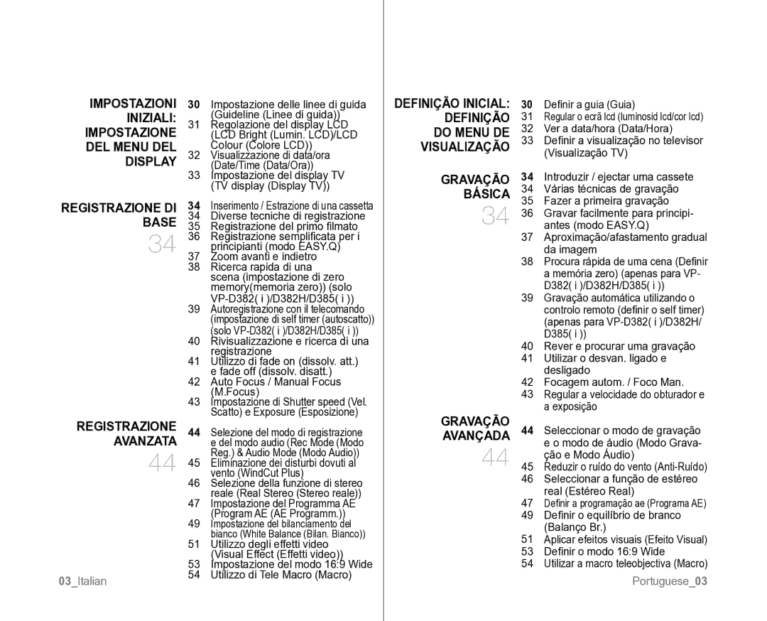 Samsung VP-D382H/XEF, VP-D381/XEF manual Impostazione DEL Menu DEL Display, Gravação Básica Avançada 