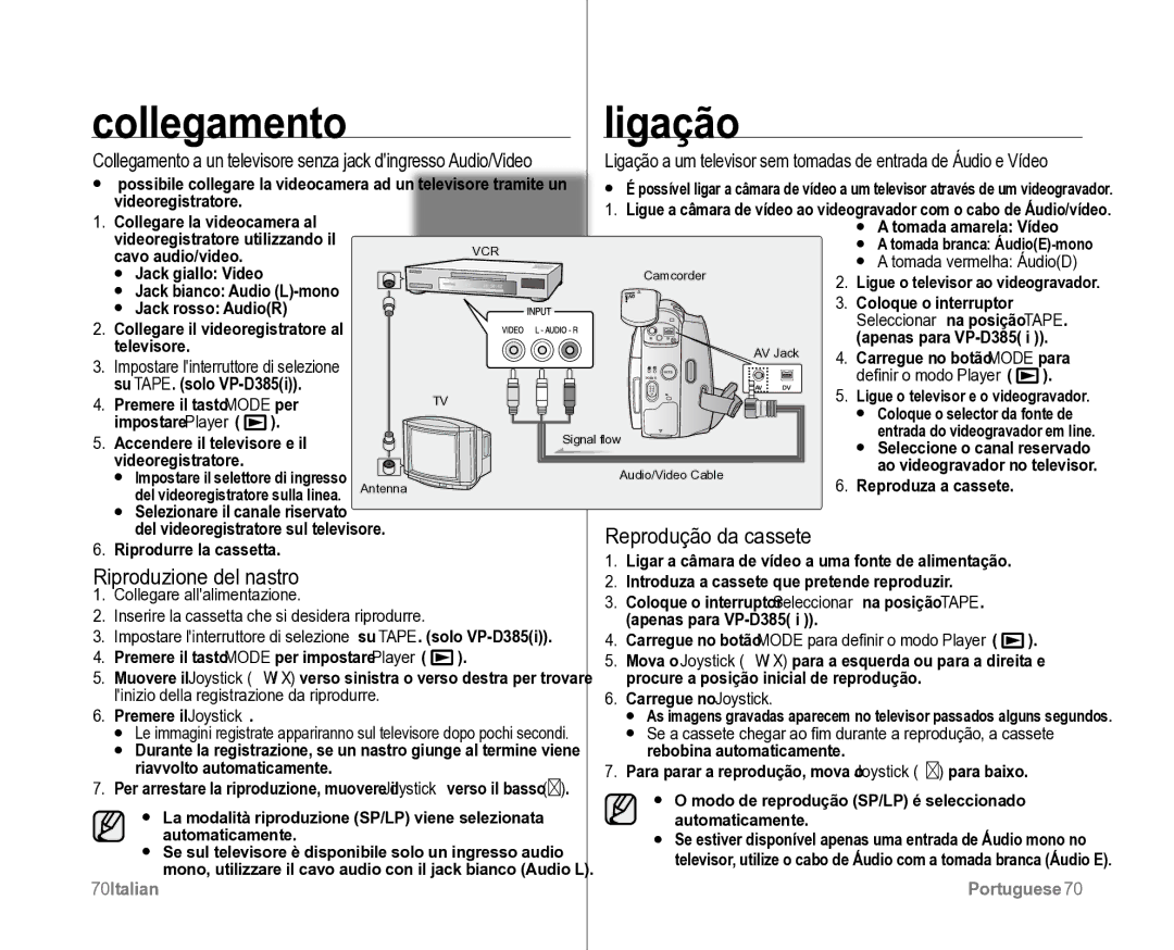 Samsung VP-D381/XEF, VP-D382H/XEF manual Riproduzione del nastro, 70Italian 