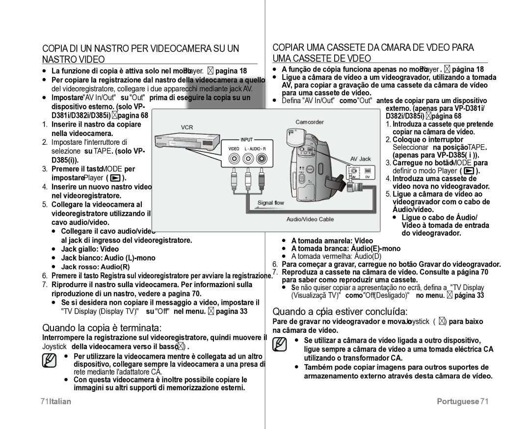 Samsung VP-D382H/XEF, VP-D381/XEF manual Copia DI UN Nastro PER Videocamera SU UN Nastro Video, Quando la copia è terminata 