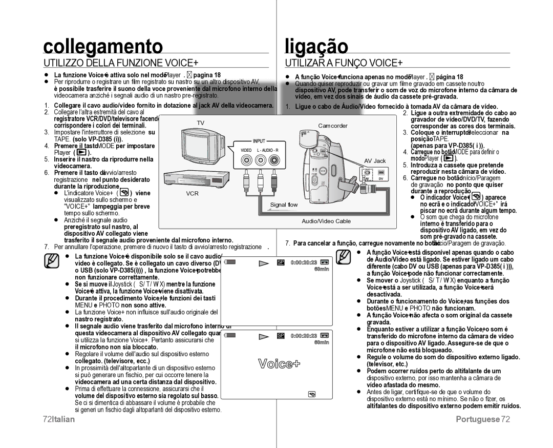 Samsung VP-D381/XEF, VP-D382H/XEF manual Collegamento Ligação, Utilizzo Della Funzione VOICE+, Utilizar a Função VOICE+ 