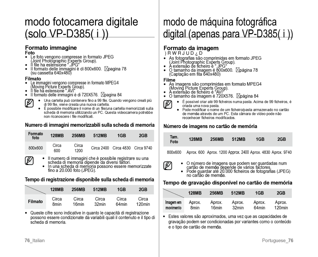 Samsung VP-D381/XEF, VP-D382H/XEF manual Formato immagine, Formato da imagem, Número de imagens no cartão de memória 