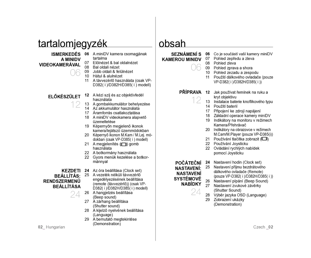 Samsung VP-D381/XEO manual Tartalomjegyzék Obsah, Előkészület, Příprava, Rendszermenü Beállítása 