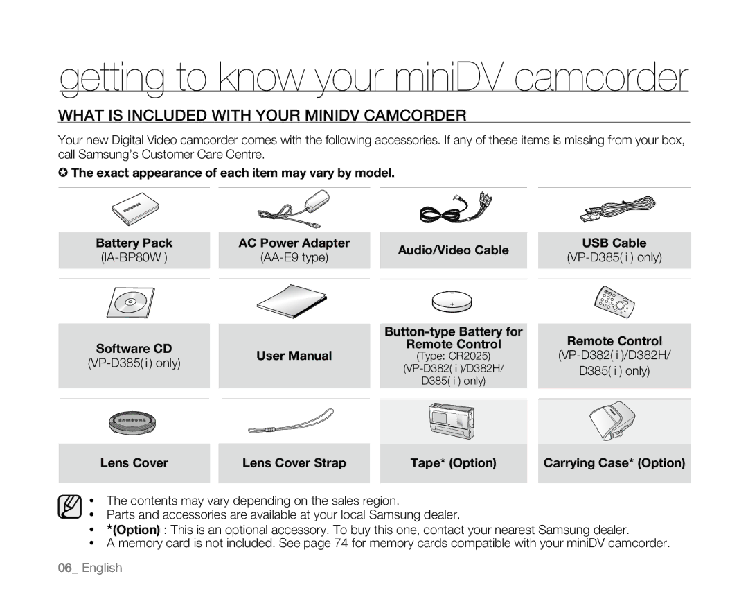 Samsung VP-D382H What is Included with Your Minidv Camcorder, Exact appearance of each item may vary by model, USB Cable 