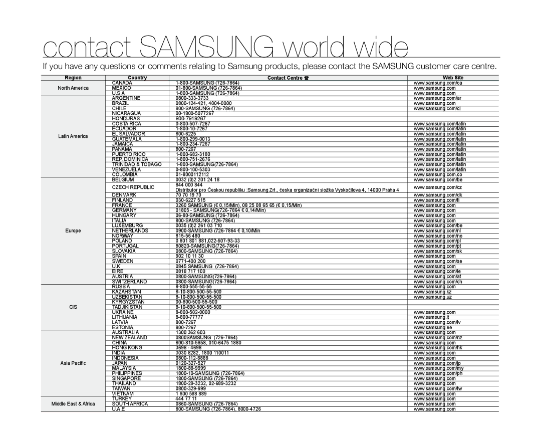 Samsung VP-D382( i ), VP-D382H, VP-D385( i ), VP-D381( i ) Contact Samsung world wide, Country Contact Centre  Web Site 