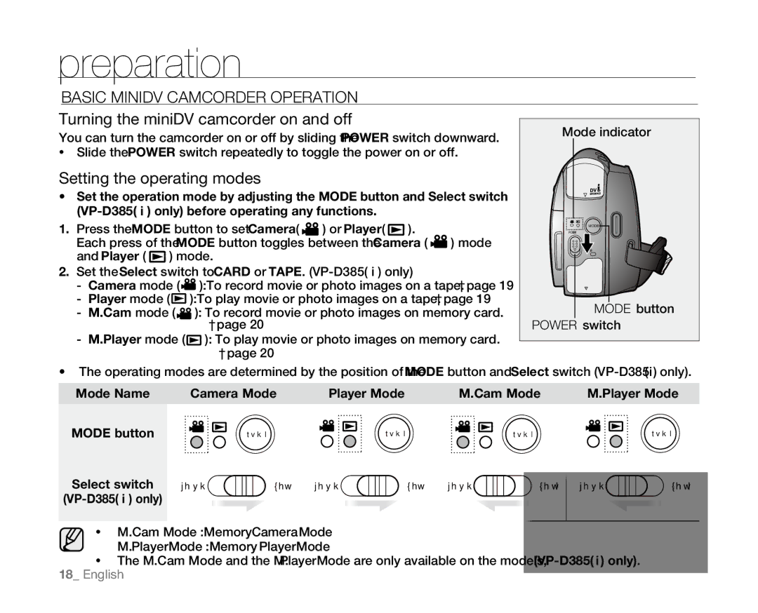 Samsung VP-D385( i ), VP-D382H, VP-D382( i ) Basic Minidv Camcorder Operation, Turning the miniDV camcorder on and off 