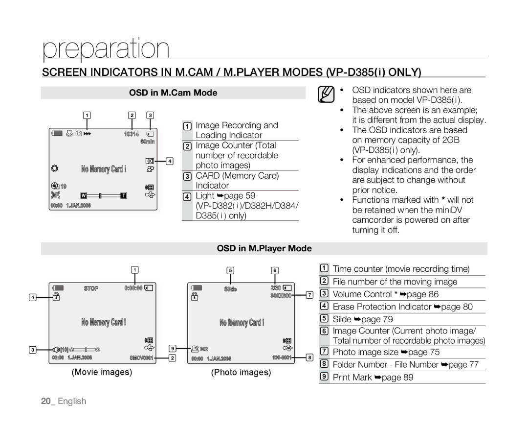 Samsung VP-D384 Screen Indicators in M.CAM / M.PLAYER Modes VP-D385 i only, OSD in M.Cam Mode, OSD in M.Player Mode 