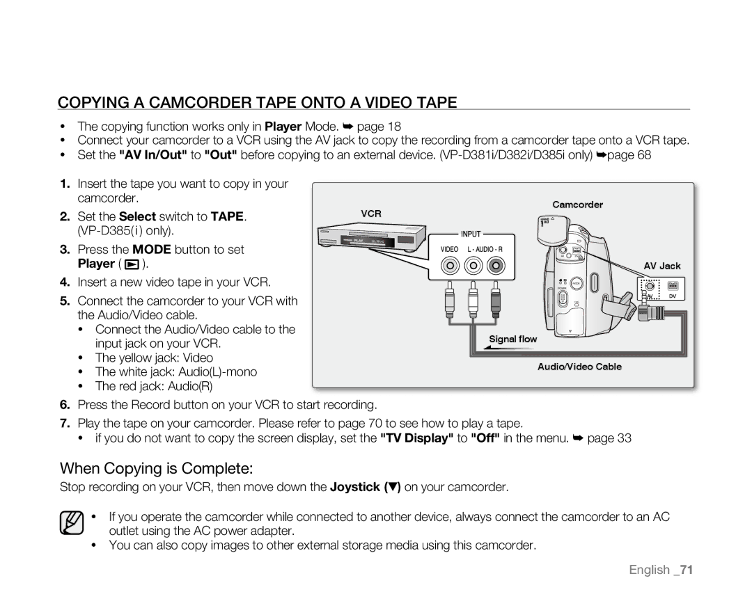 Samsung VP-D382H, VP-D382( i ), VP-D385( i ) Copying a Camcorder Tape onto a Video Tape, When Copying is Complete, Player 