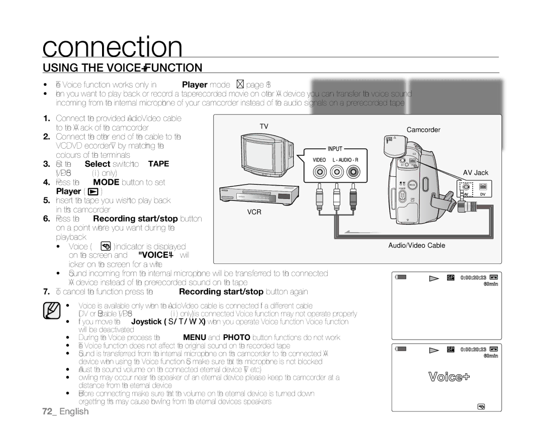 Samsung VP-D382( i ), VP-D382H, VP-D385( i ), VP-D384 Using the VOICE+ Function, Voice+ function works only in Player mode 