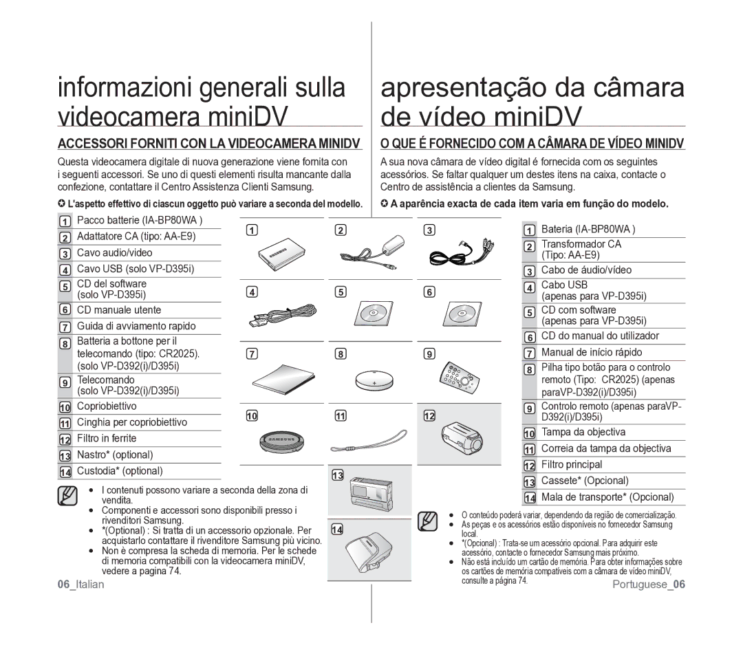 Samsung VP-D391/EDC manual Videocamera miniDV De vídeo miniDV, Accessori Forniti CON LA Videocamera Minidv, 06Italian 