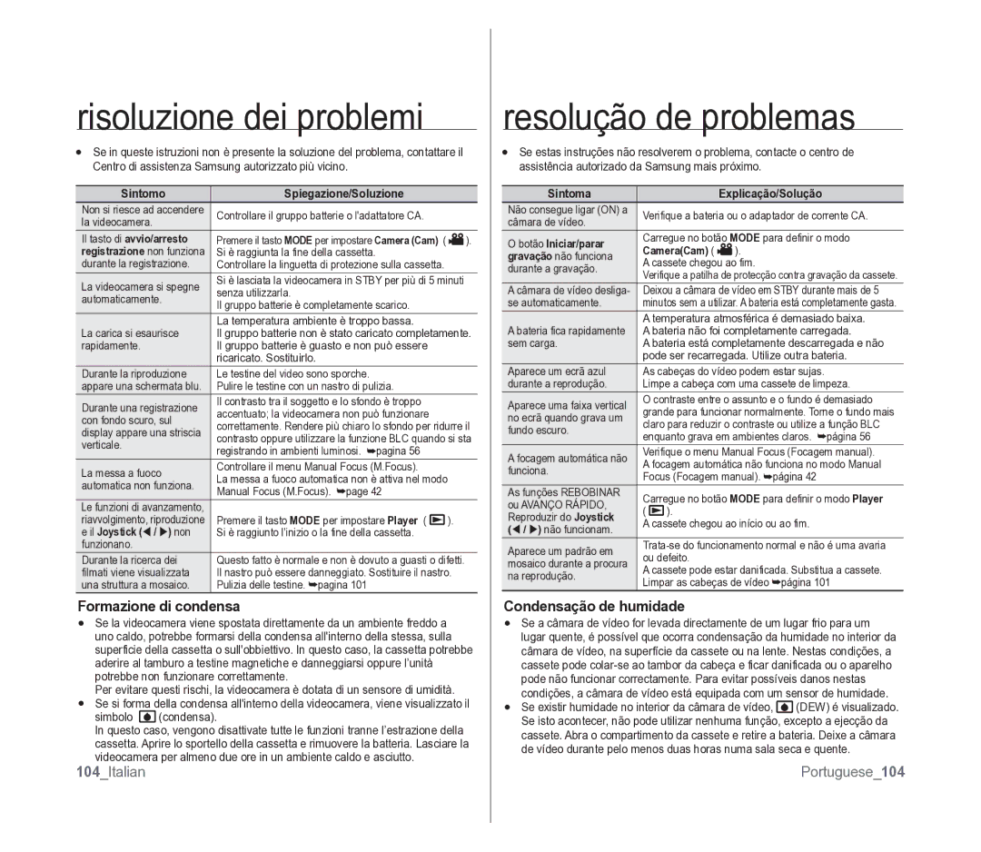 Samsung VP-D391/EDC manual Formazione di condensa, 104Italian, Condensação de humidade, Portuguese104 