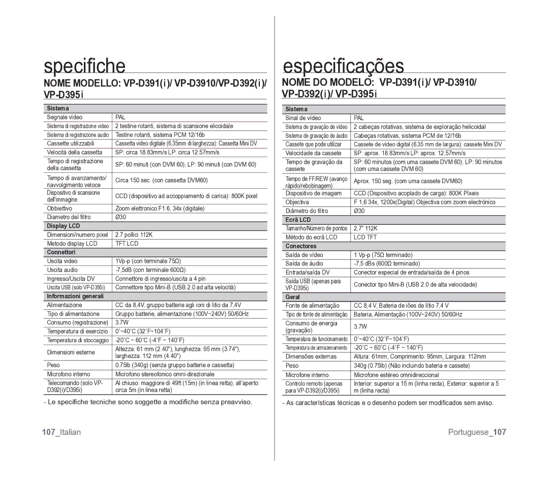 Samsung VP-D391/EDC manual Speciﬁche, Especiﬁcações, Nome Modello VP-D391i/ VP-D3910/VP-D392i/ VP-D395i 