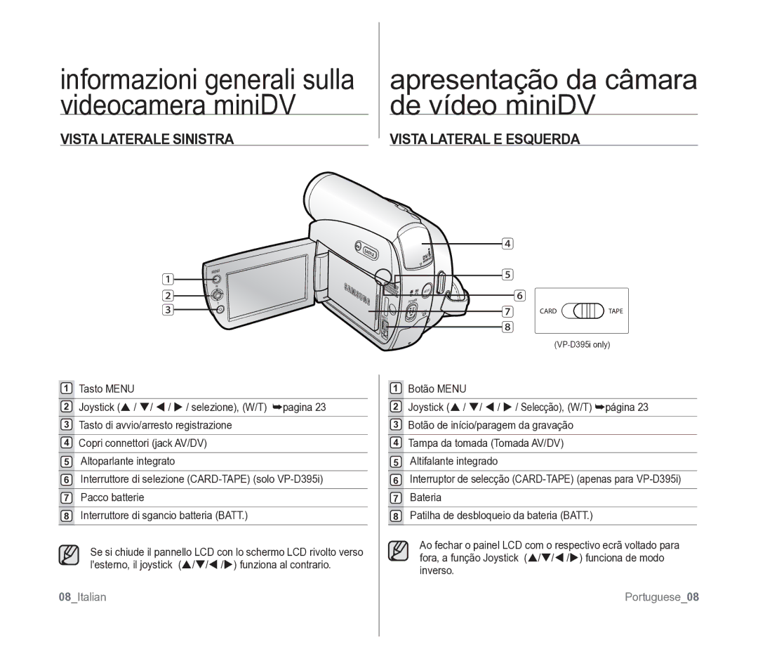 Samsung VP-D391/EDC Apresentação da câmara de vídeo miniDV, Vista Laterale Sinistra, Vista Lateral E Esquerda, 08Italian 