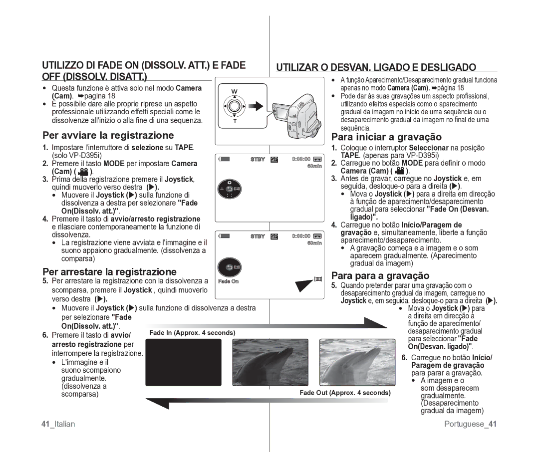 Samsung VP-D391/EDC manual Per avviare la registrazione, Para iniciar a gravação, Per arrestare la registrazione 