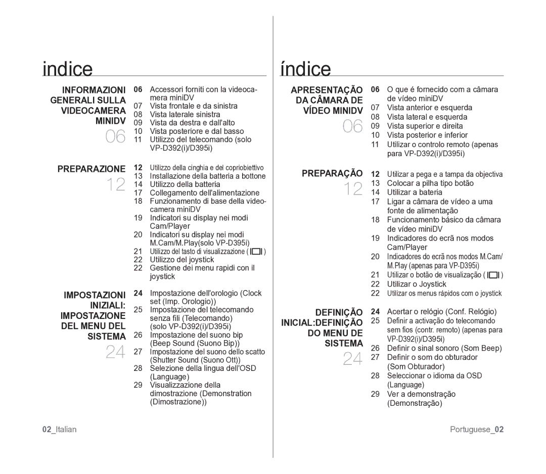 Samsung VP-D391/EDC manual Indice, Índice 