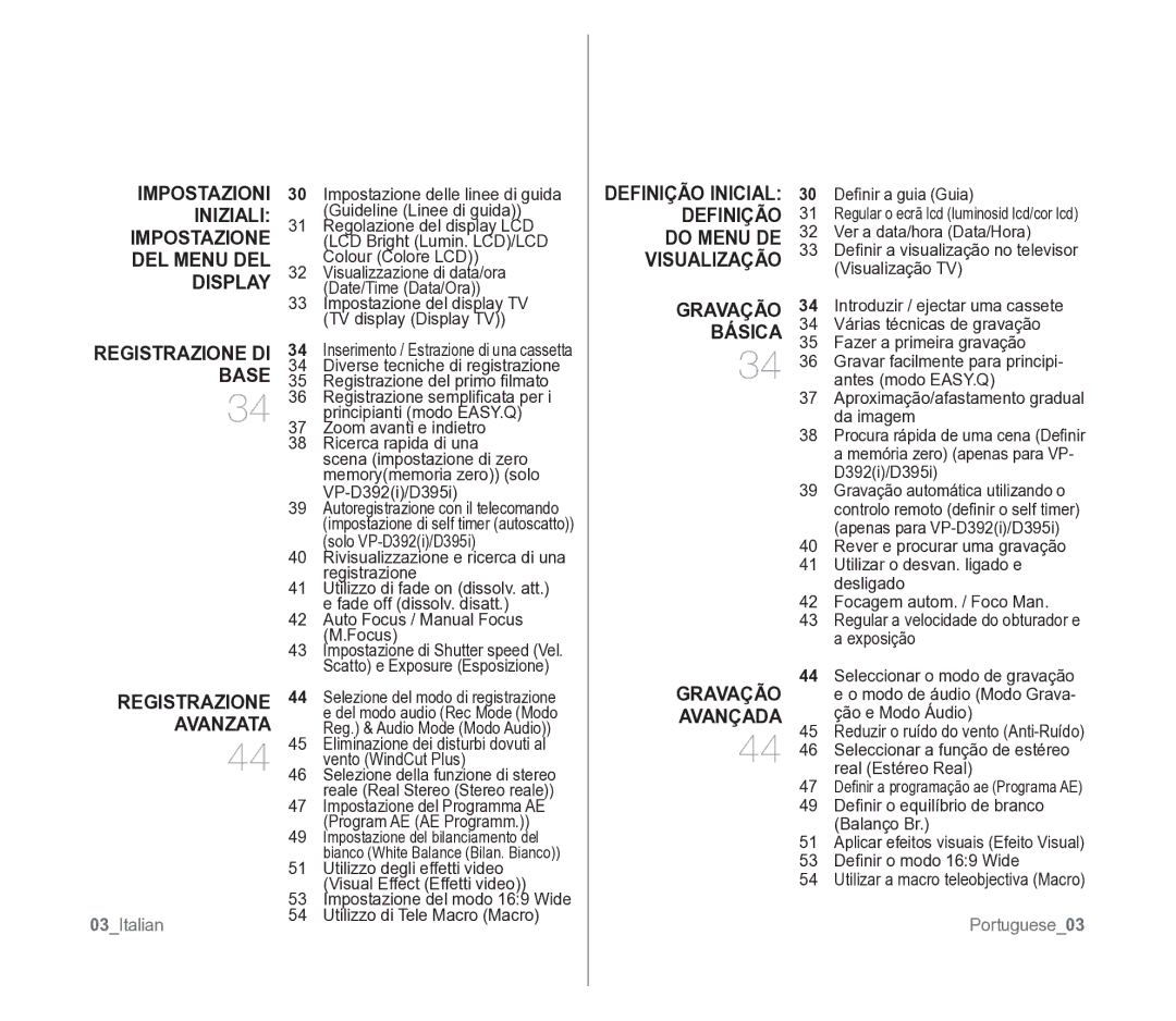 Samsung VP-D391/EDC manual Impostazione DEL Menu DEL Display, Básica, Impostazioni Iniziali, Gravação 