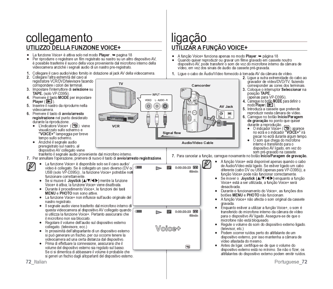 Samsung VP-D391/EDC manual Utilizzo Della Funzione VOICE+, Utilizar a Função VOICE+, 72Italian Portuguese72 