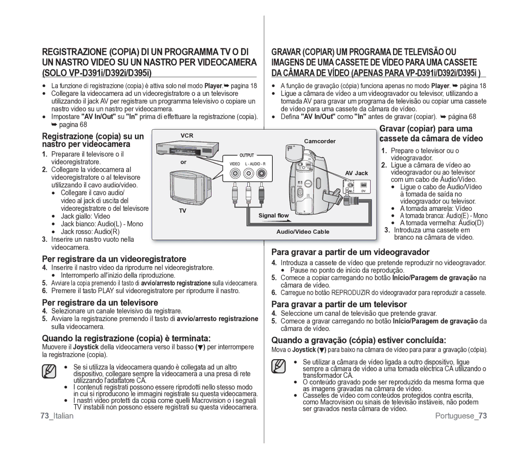 Samsung VP-D391/EDC manual Solo VP-D391i/D392i/D395i, Registrazione copia su un, Nastro per videocamera 