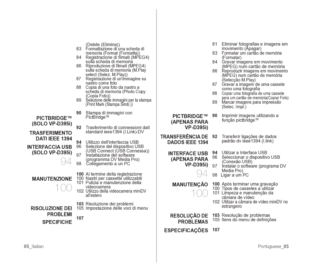 Samsung VP-D391/EDC manual Manutenzione, Specifiche, Pictbridge, Manutenção, Especificações 