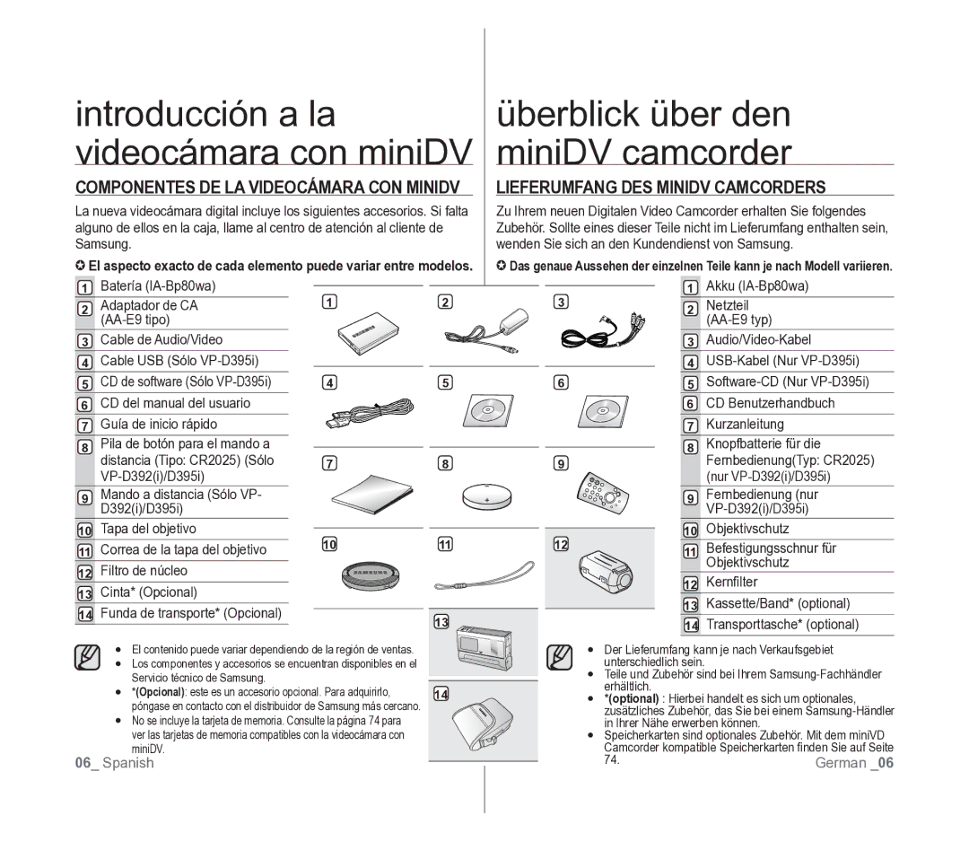 Samsung VP-D391/EDC manual Lieferumfang DES Minidv Camcorders, Componentes DE LA Videocámara CON Minidv 