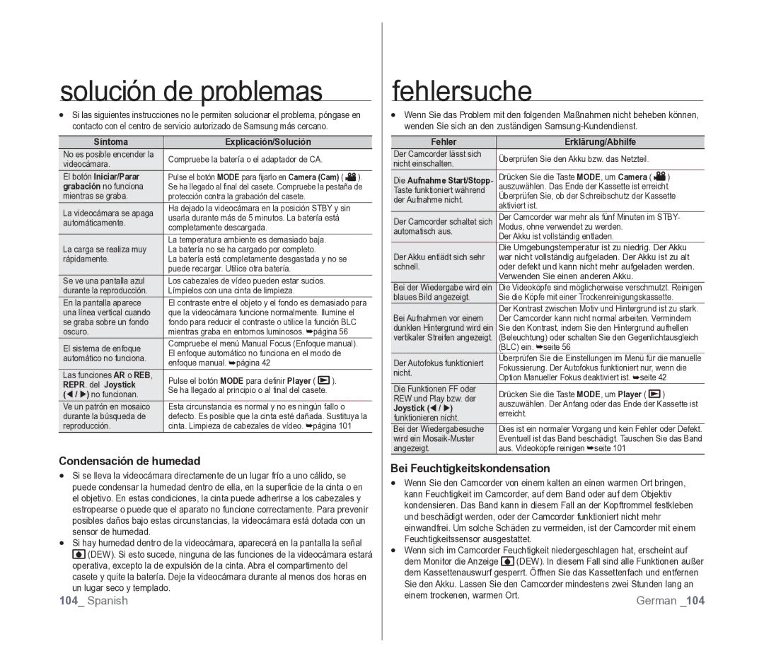 Samsung VP-D391/EDC manual Condensación de humedad, Bei Feuchtigkeitskondensation, Síntoma Explicación/Solución 