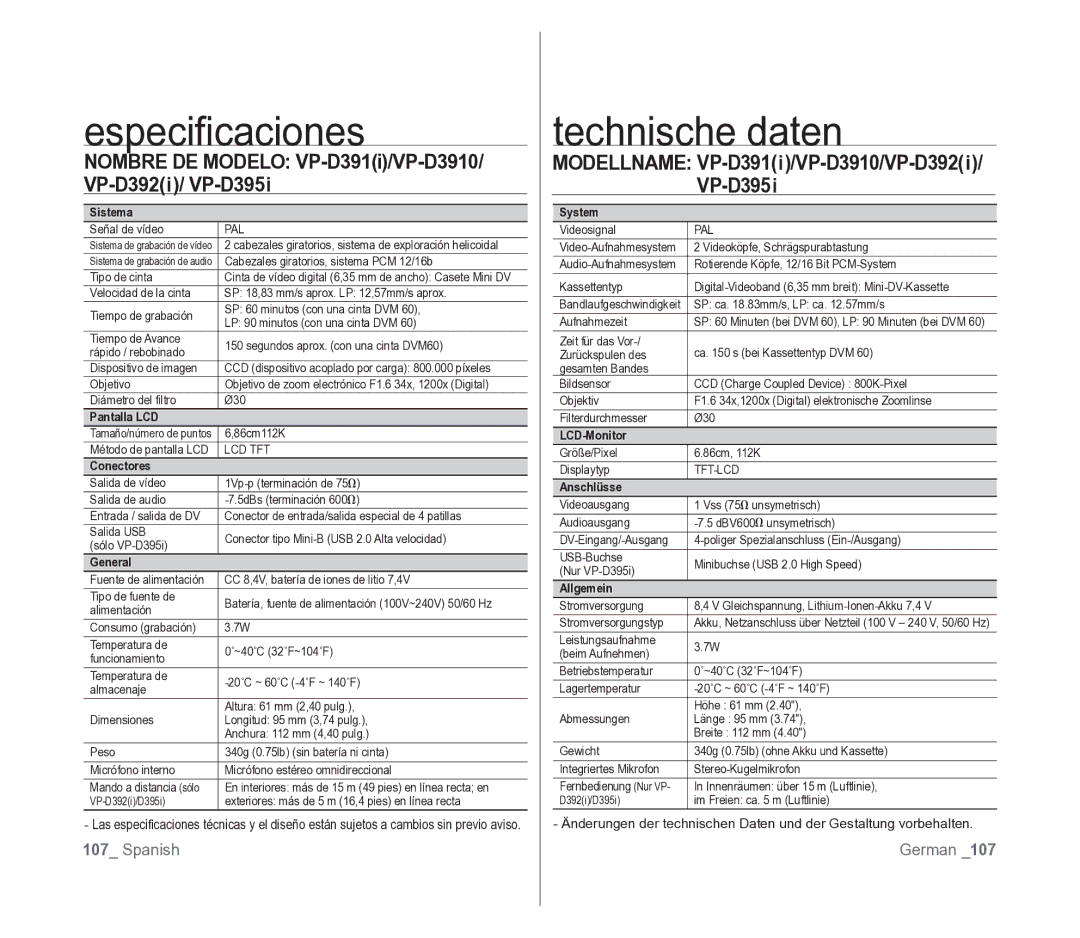 Samsung VP-D391/EDC manual Especiﬁcaciones, Technische daten, Nombre DE Modelo VP-D391i/VP-D3910/ VP-D392i/ VP-D395i 