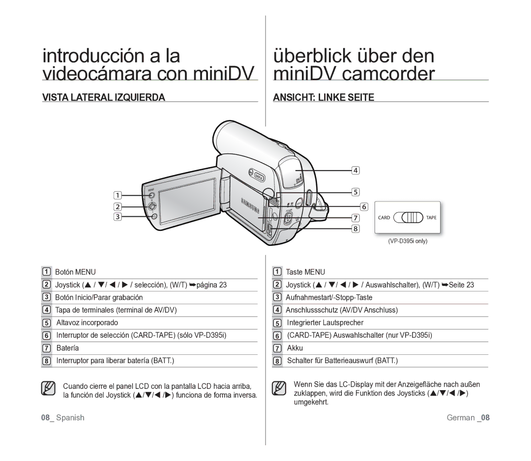 Samsung VP-D391/EDC Introducción a la videocámara con miniDV, Überblick über den miniDV camcorder, Vista Lateral Izquierda 