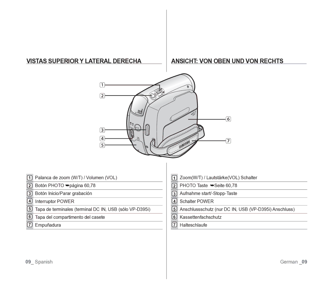 Samsung VP-D391/EDC manual Mode 