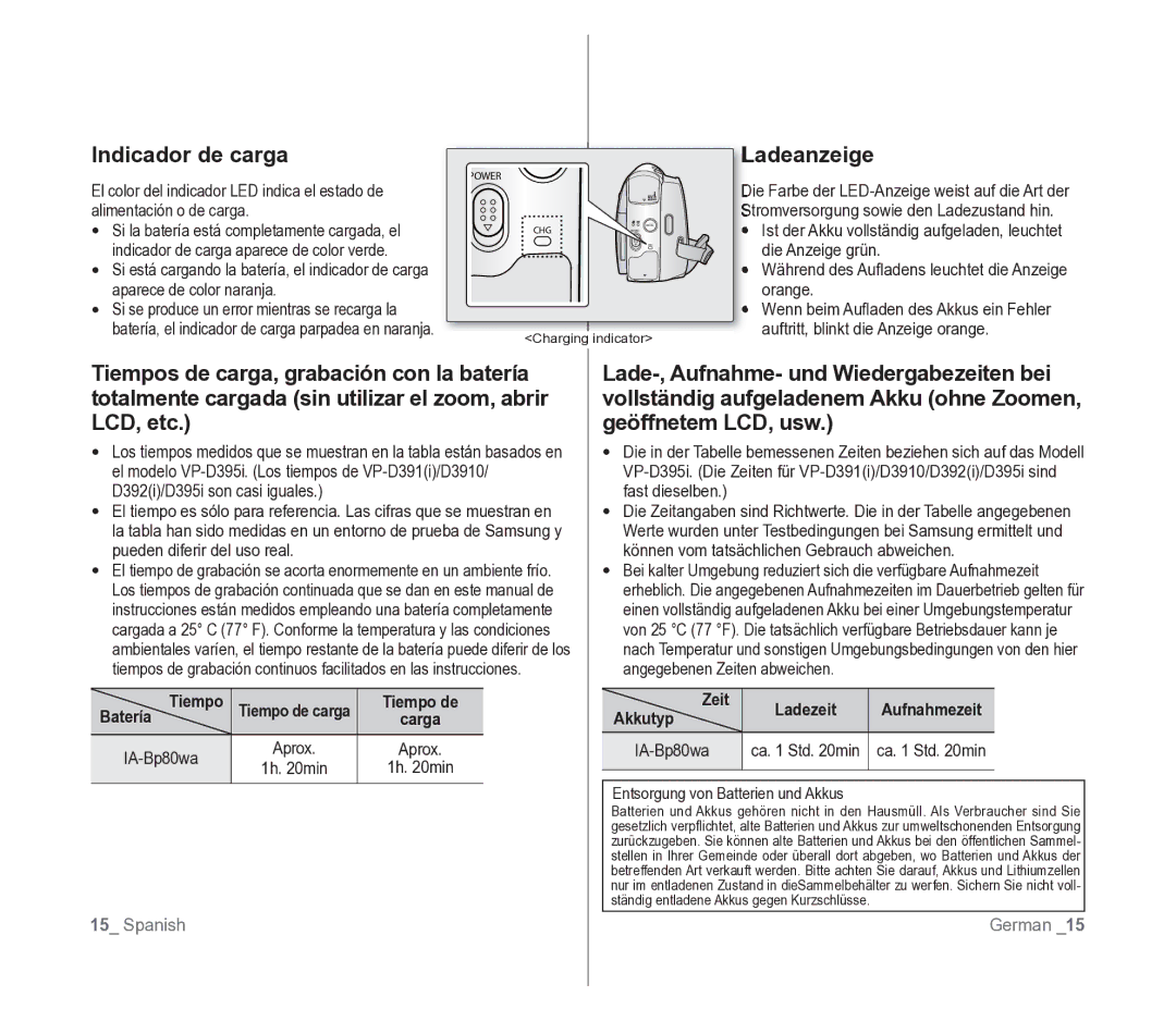 Samsung VP-D391/EDC manual Indicador de carga, Ladeanzeige 