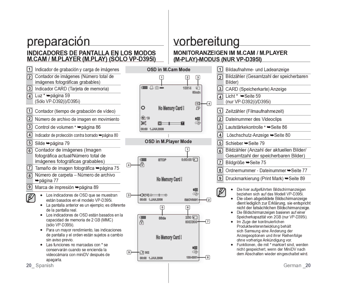 Samsung VP-D391/EDC Indicador Card Tarjeta de memoria, Contador tiempo de grabación de vídeo, Control de volumen * página 