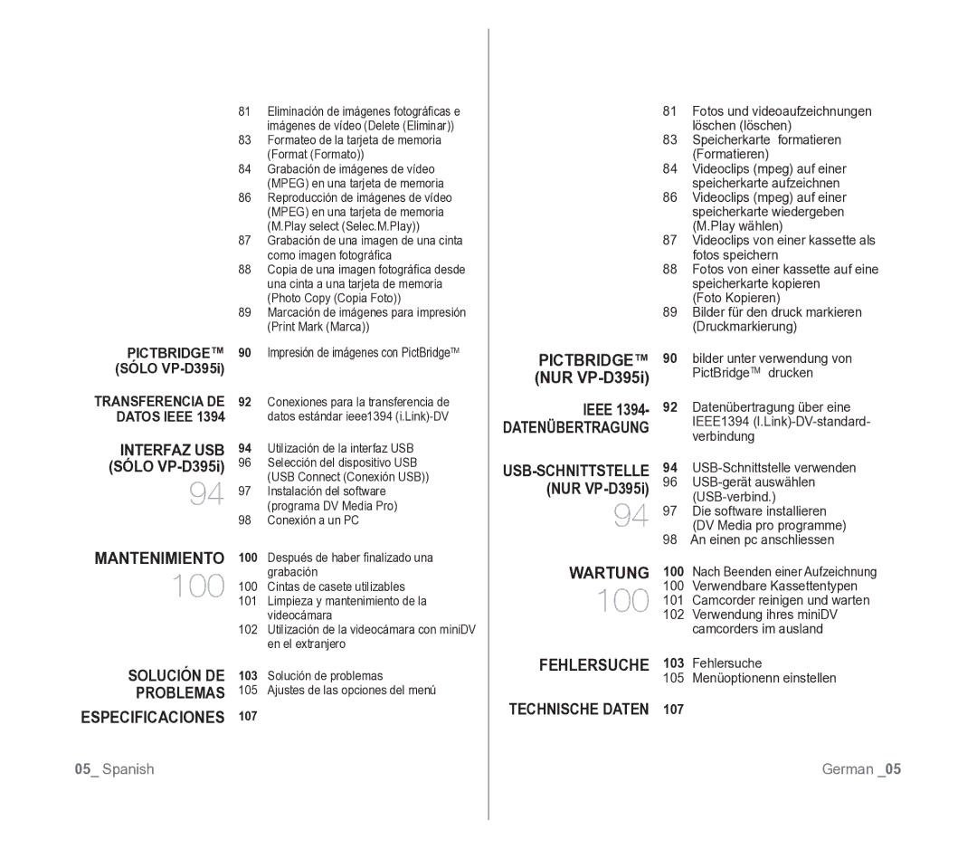 Samsung VP-D391/EDC manual Pictbridge, Mantenimiento, Solución DE, Problemas, Wartung, Fehlersuche 