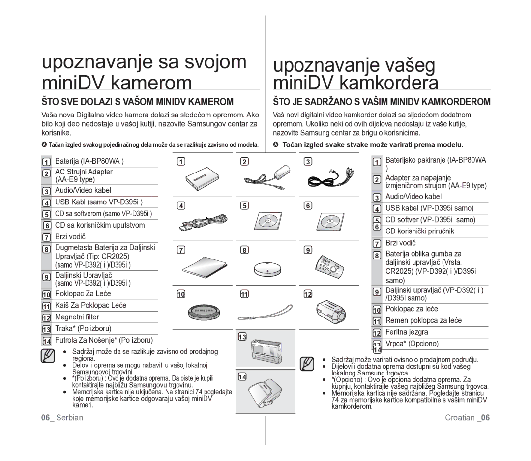 Samsung VP-D391/EDC manual ŠTO SVE Dolazi S Vašom Minidv Kamerom, ŠTO JE Sadržano S Vašim Minidv Kamkorderom 