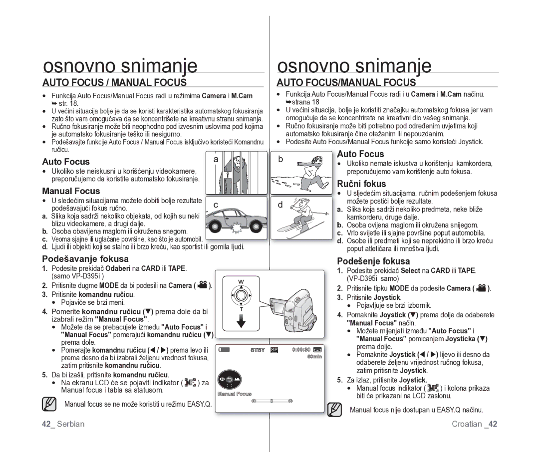 Samsung VP-D391/EDC manual Auto Focus / Manual Focus Auto FOCUS/MANUAL Focus, Ručni fokus Manual Focus 