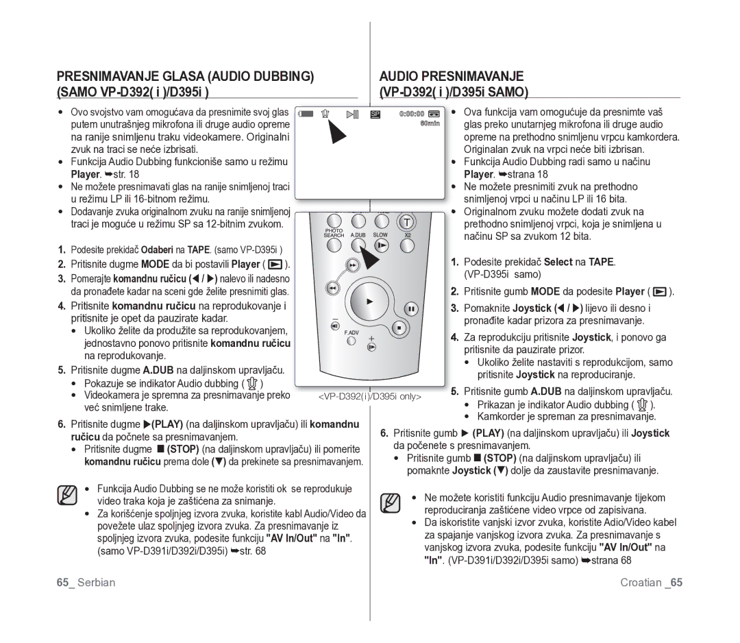 Samsung VP-D391/EDC Presnimavanje Glasa Audio Dubbing Audio Presnimavanje, Samo VP-D392 i /D395i VP-D392 i /D395i Samo 