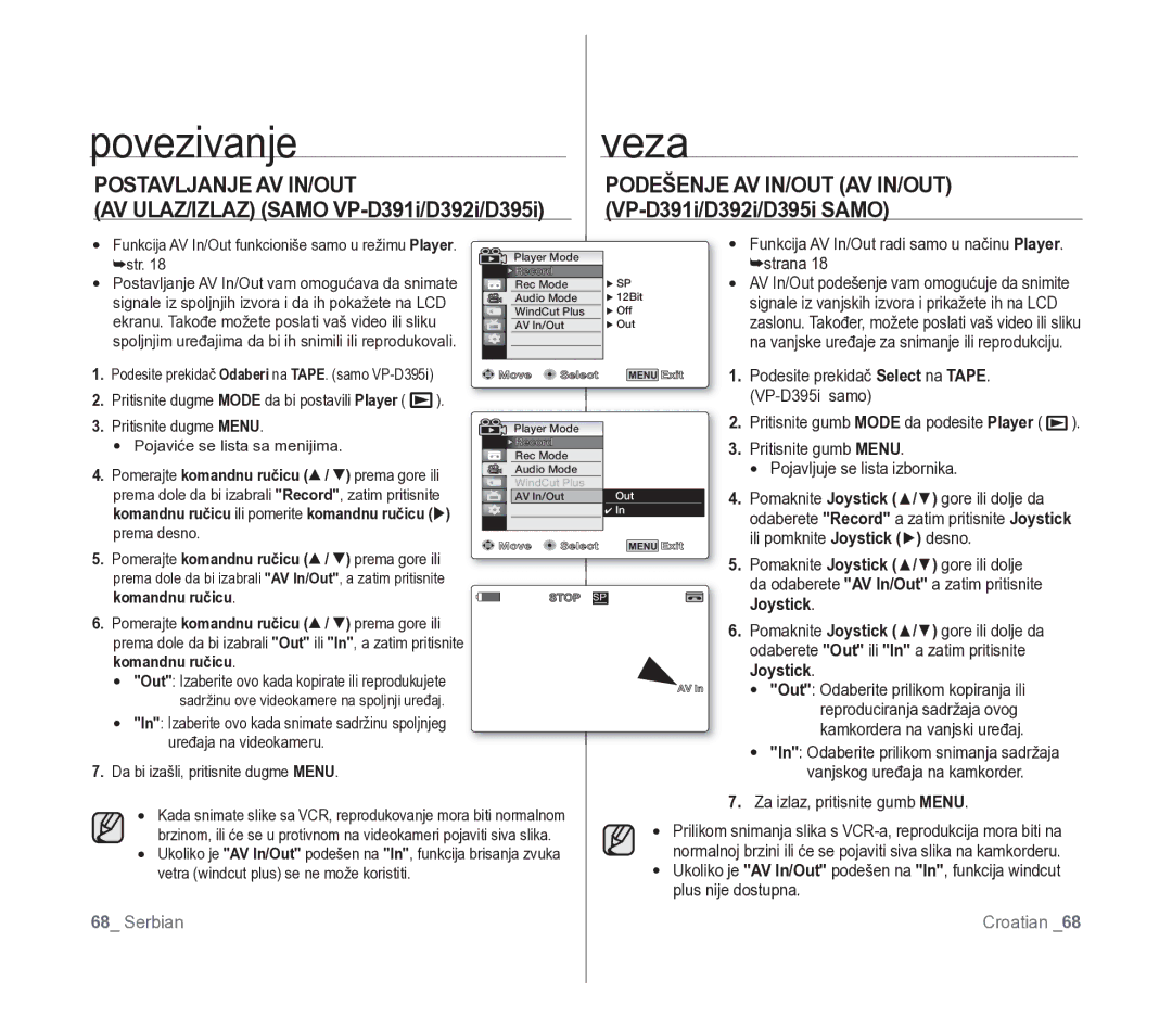 Samsung VP-D391/EDC manual Postavljanje AV IN/OUT Podešenje AV IN/OUT AV IN/OUT, VP-D391i/D392i/D395i Samo 