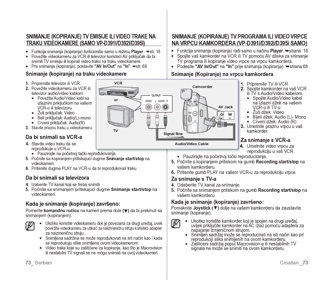 Samsung VP-D391/EDC manual Snimanje Kopiranje na vrpcu kamkordera, Da bi snimali sa VCR-a, Za snimanje s VCR-a 