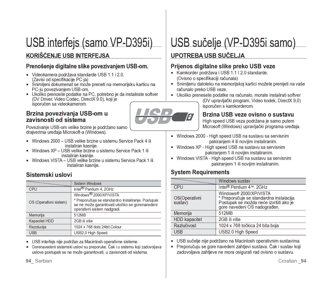 Samsung VP-D391/EDC manual Korišćenje USB Interfejsa, Upotreba USB Sučelja 