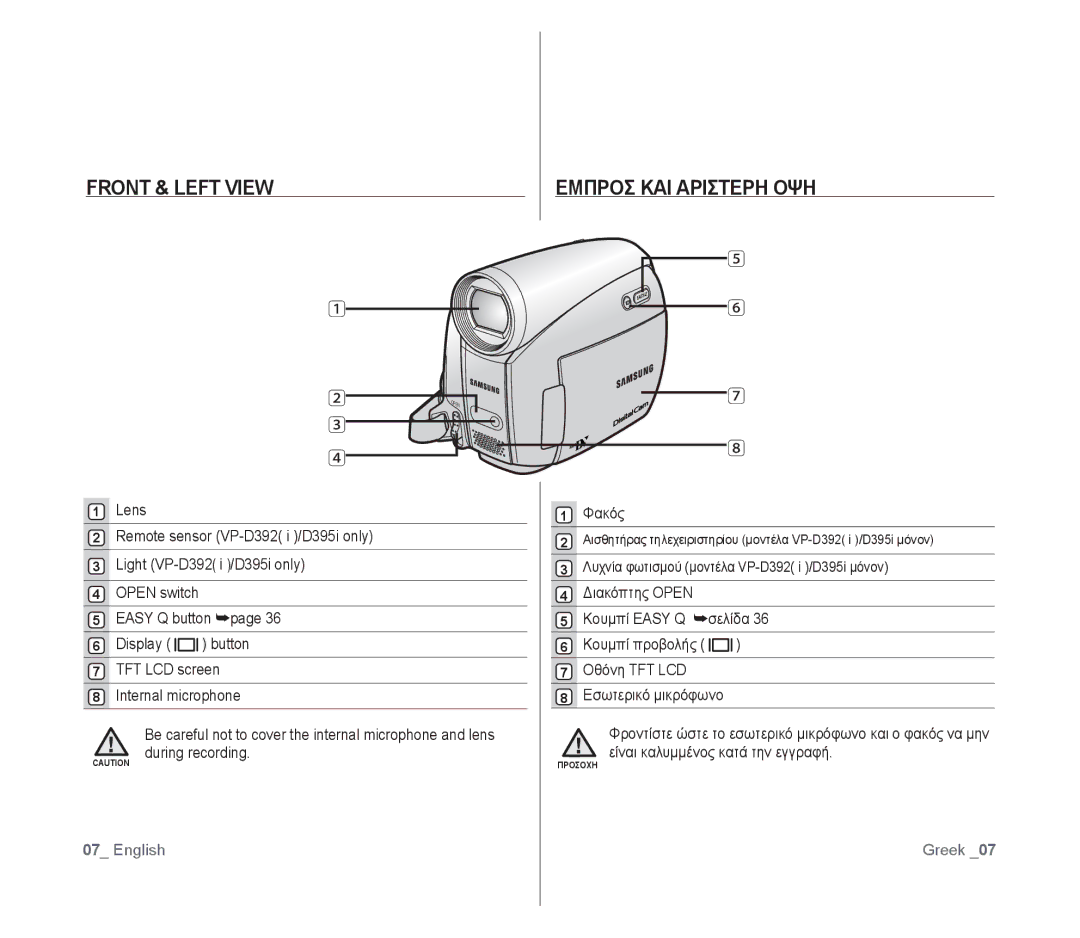 Samsung VP-D391I/XER, VP-D391/XEF, VP-D391/EDC, VP-D391I/MEA manual Front & Left View, Εμπροσ ΚΑΙ Αριστερη ΟΨΗ, Φακός 