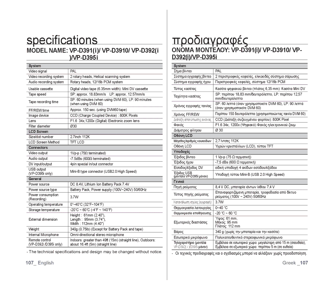 Samsung VP-D391I/XER, VP-D391/XEF manual Speciﬁcations, Προδιαγραφές, Model Name VP-D391i/ VP-D3910/ VP-D392i /VP-D395i 