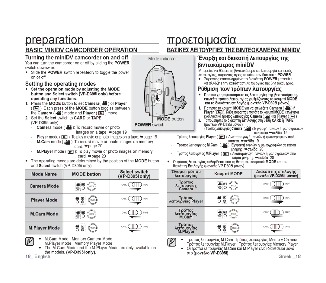 Samsung VP-D391I/MEA, VP-D391/XEF, VP-D391/EDC, VP-D391I/XER manual Basic Minidv Camcorder Operation, Βιντεοκάμερας miniDV 