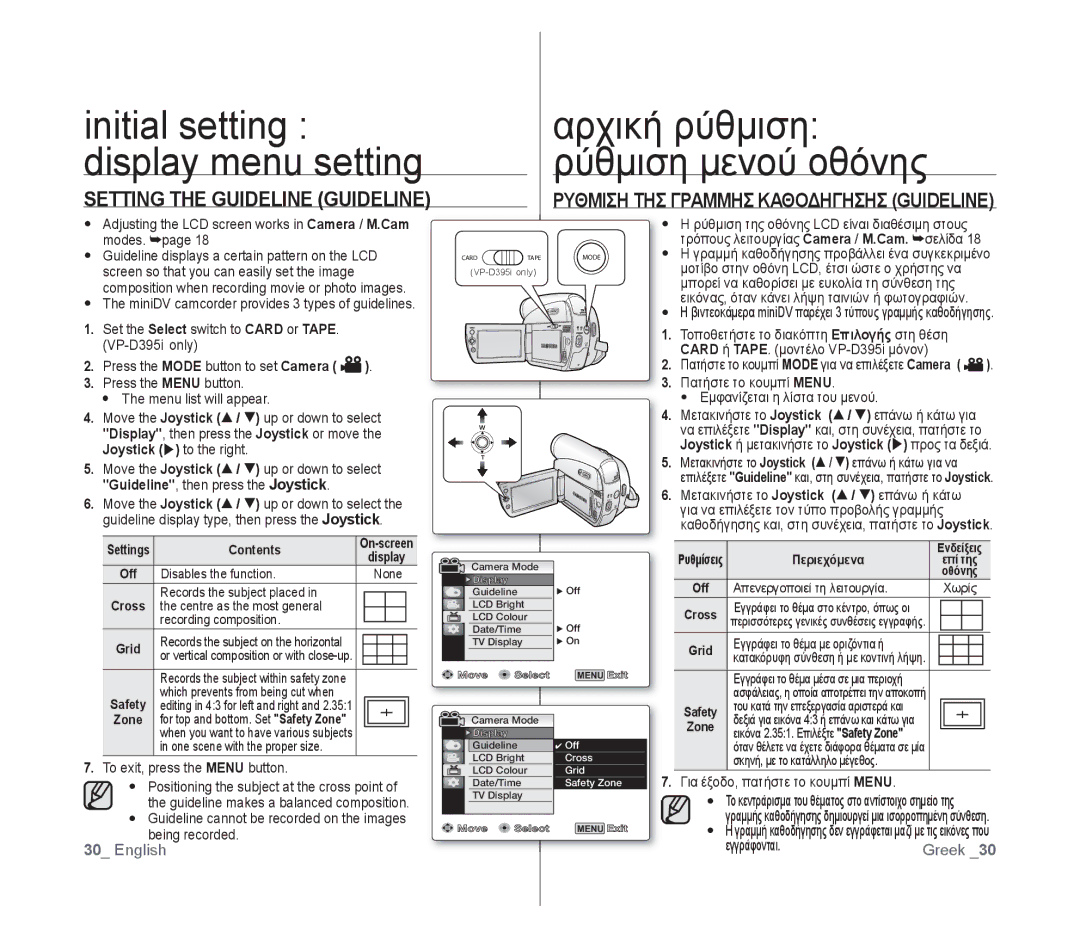 Samsung VP-D391I/MEA, VP-D391/XEF, VP-D391/EDC manual Αρχική ρύθμιση Ρύθμιση μενού οθόνης, Setting the Guideline Guideline 