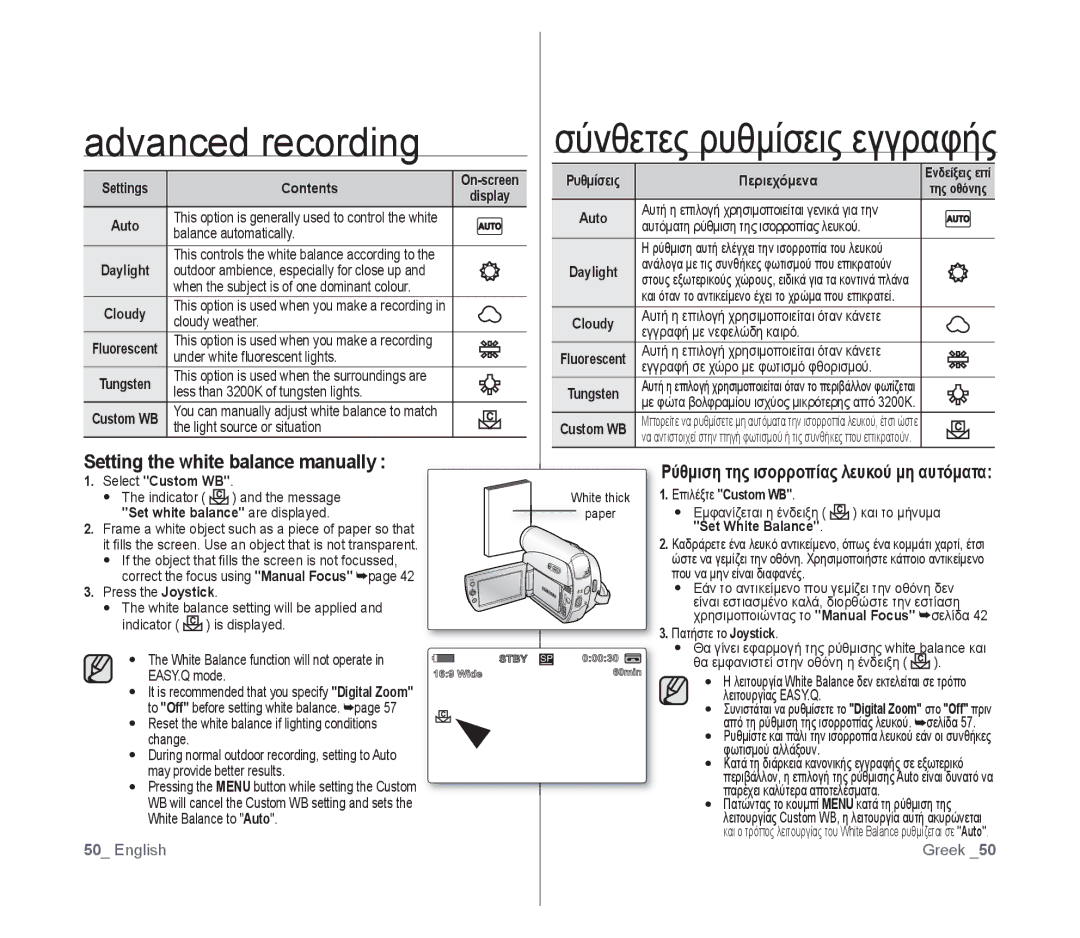 Samsung VP-D391I/MEA Setting the white balance manually, Ρύθμιση της ισορροπίας λευκού μη αυτόματα, Select Custom WB 