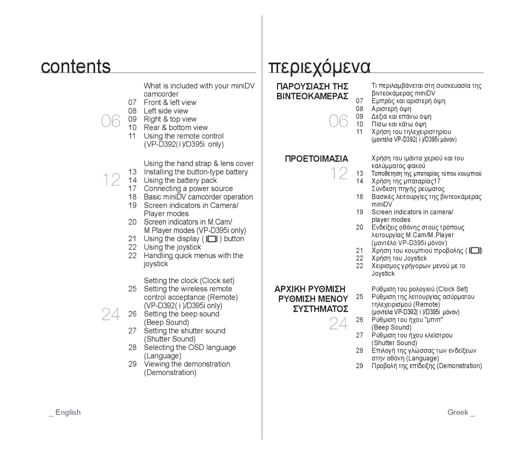 Samsung VP-D391I/MEA, VP-D391/XEF, VP-D391/EDC, VP-D391I/XER manual Contents, Περιεχόμενα 