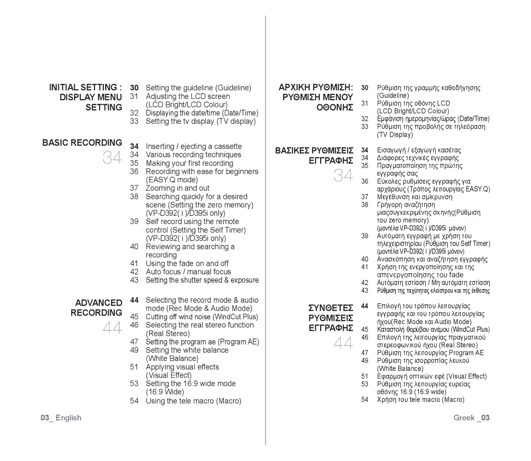 Samsung VP-D391I/XER, VP-D391/XEF, VP-D391/EDC manual Αρχικη Ρυθμιση, Ρυθμιση Μενου, Οθονησ, Εγγραφησ, Συνθετεσ, Ρυθμισεισ 