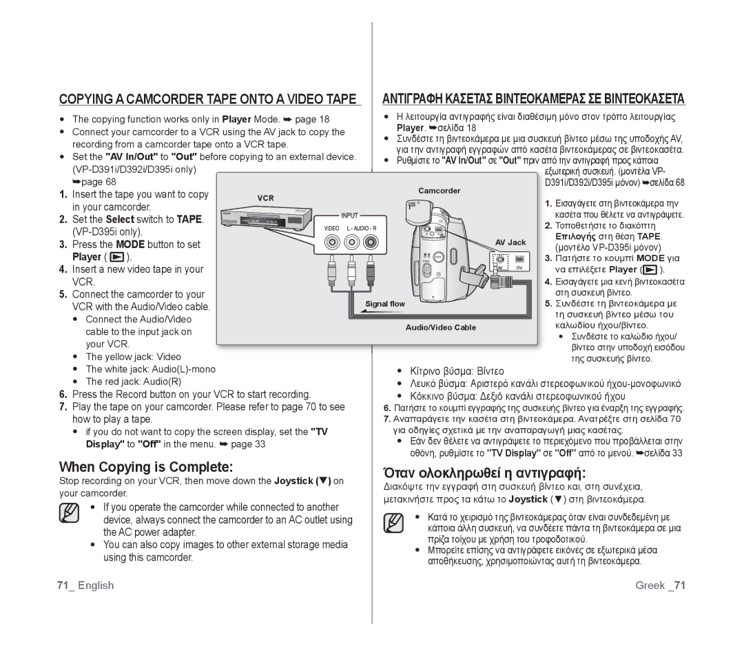 Samsung VP-D391I/XER, VP-D391/XEF, VP-D391/EDC, VP-D391I/MEA manual When Copying is Complete, Όταν ολοκληρωθεί η αντιγραφή 