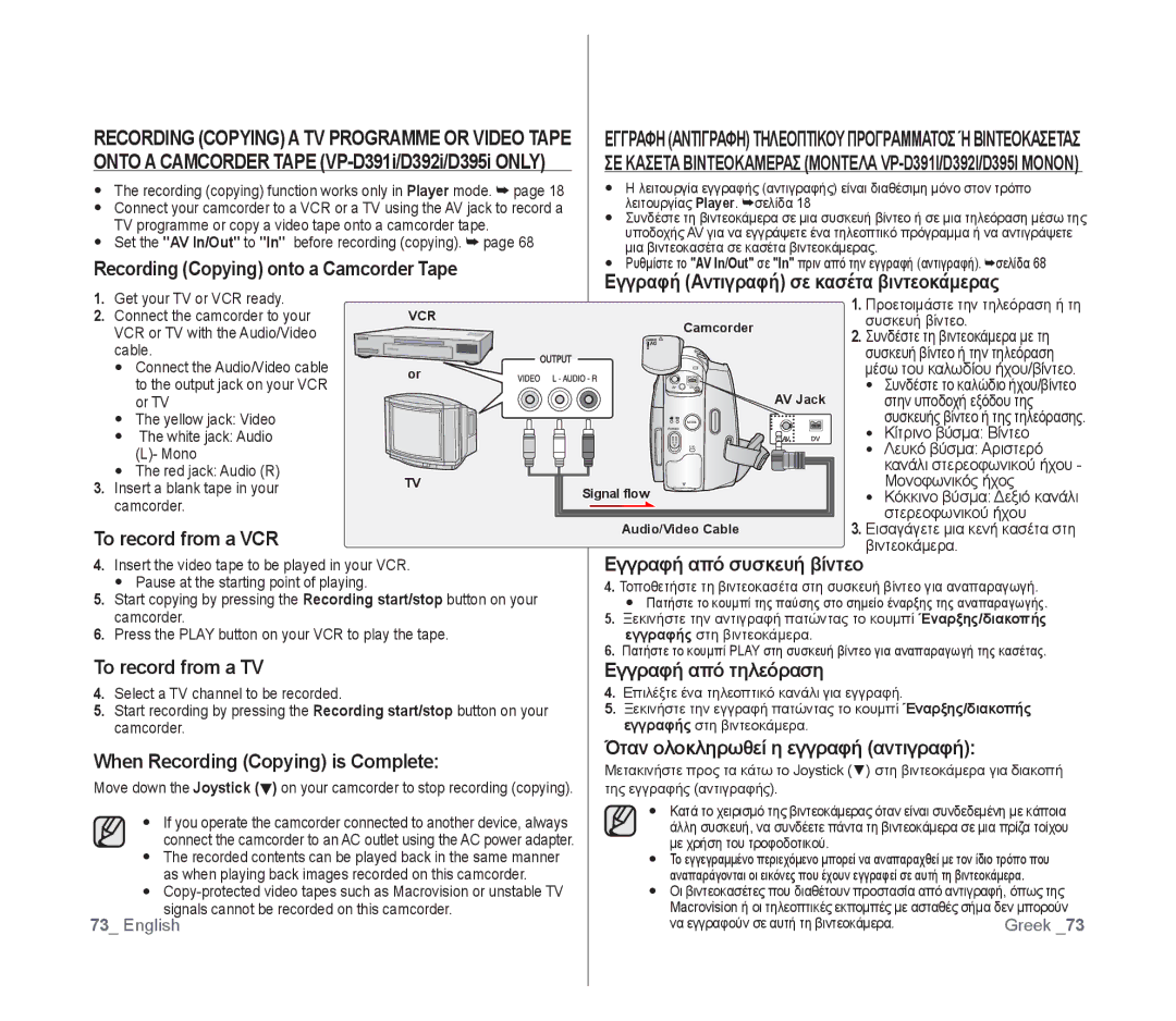 Samsung VP-D391/EDC, VP-D391/XEF manual Recording Copying onto a Camcorder Tape, To record from a VCR, To record from a TV 