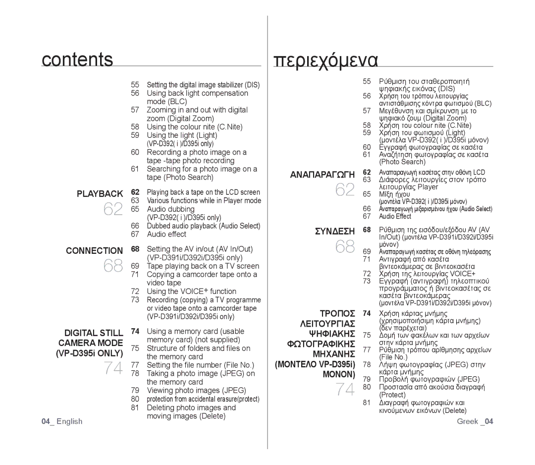 Samsung VP-D391/XEF, VP-D391/EDC, VP-D391I/MEA, VP-D391I/XER manual Contents Περιεχόμενα 