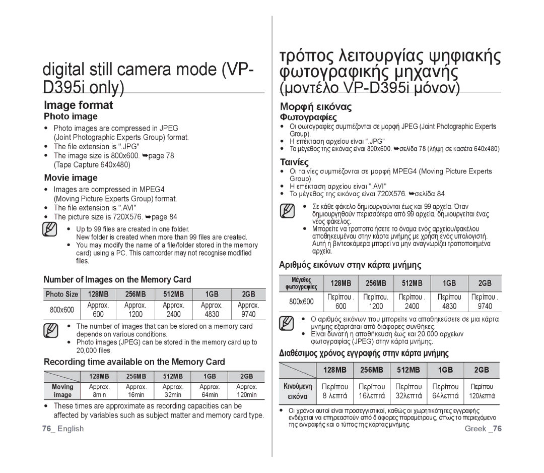 Samsung VP-D391/XEF, VP-D391/EDC, VP-D391I/MEA, VP-D391I/XER manual Μορφή εικόνας 