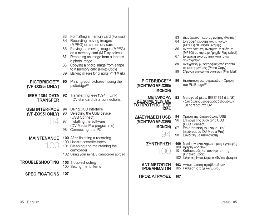 Samsung VP-D391/EDC, VP-D391/XEF Maintenance, Troubleshooting Specifications, Μονον Μεταφορα Δεδομενων ΜΕ ΤΟ Προτυπο Ieee 